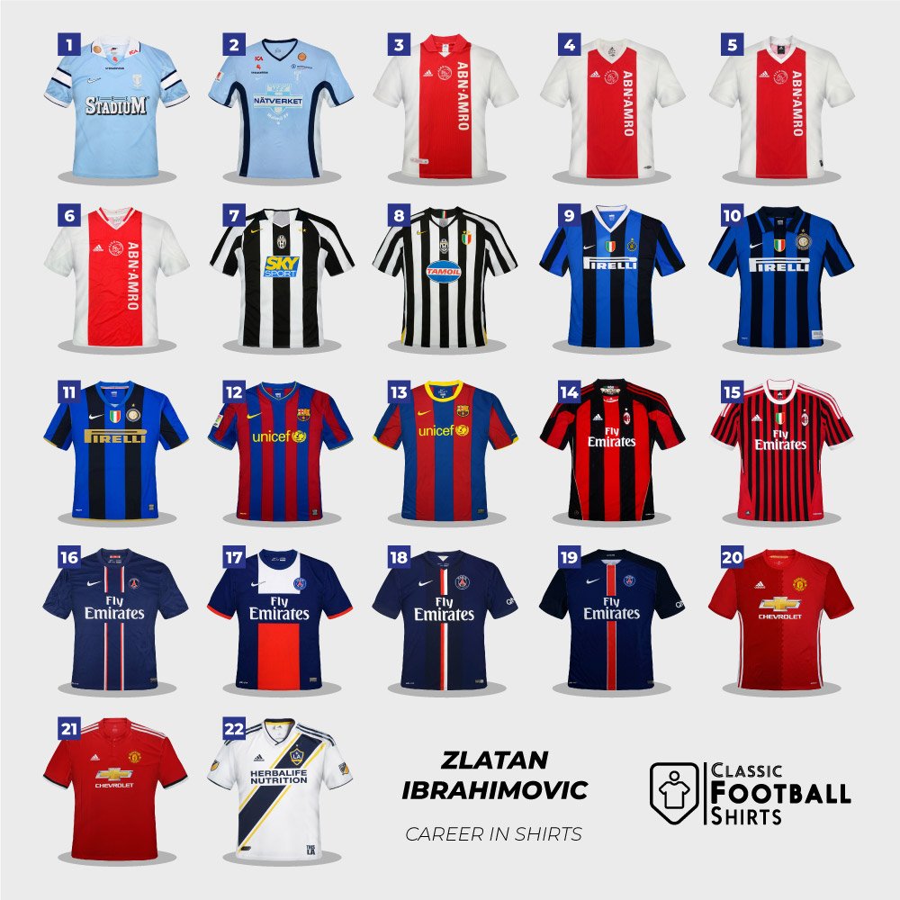 Zlatan ibrahimovic 2024 ac milan jersey